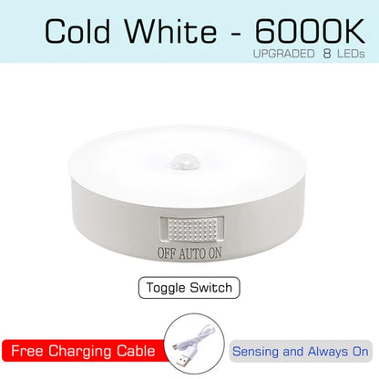 Rechargeable Motion Sensor Night Light