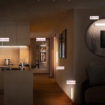 Rechargeable Motion Sensor LED Night Light